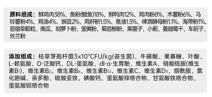 教你6招挑选一款优质猫粮！